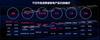 厨电新思考：为什么上门代厨在年轻人群体中流行起来？