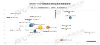 厨电新思考：为什么上门代厨在年轻人群体中流行起来？