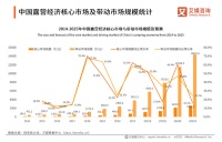 激光高亮的轻薄投影,当贝D5X Pro成为轻薄便携的户外必备装备