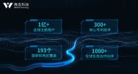 “专精特新小巨人”微克科技对话深圳特区报，持续发力智能穿戴系统生态！