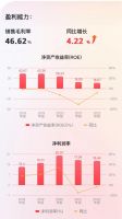亿田智能年报：2022营业收入12.76亿元，同比增加3.75%