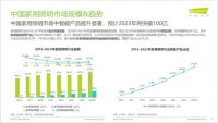 智能照明行业获消费者认可，Yeelight易来全面布局智能照明，率先进入3.0发展阶段