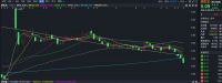 红星控股计划减持股份不超过公司总股本1.44%