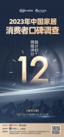 倒计时12小时 | 「2023中国家居消费者口碑调查」打分通道即将关闭！
