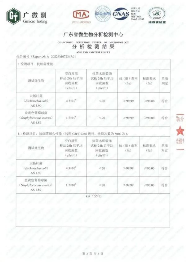 备受流感侵袭困扰？莫干山抗菌抗病毒生态板与您共筑健康防线