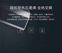 干货！新家装了中央空调，还有必安装新风系统吗？
