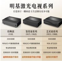 匠心独运，大器天成 | 明基激光电视智造美好生活 坚守初心，只做精品