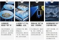 D70集成洗碗机荣获成功设计大奖！D70全新定义洗碗机
