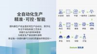 视线 | 携手冠军走向世界，Dekek德科康开启绿色品牌升级之路