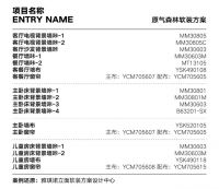 雅琪诺软装案例｜元气满满的都市家居空间，装修小白直接抄作业
