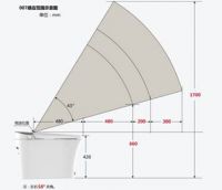 智能马桶哪家好？选对产品帮你告别假智能
