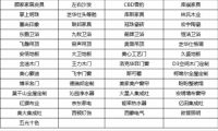 金盛国际家居南京六合广场首届龙虾烧烤节