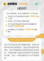 欢迎！西卡成功完成迈伯仕收购