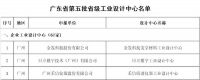 联邦家私荣膺广东省省级工业设计中心认定