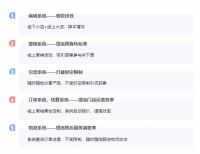 米兰软装SaaS数字化运营系统正式上线，实力赋能门店销量强势增长！