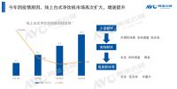 喝好水诉求不容忽视，这一类细分产品或将撬动未来消费新风口