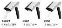 走进SLOAN仕龙的酒店卫浴细节  方寸之间见品质生活