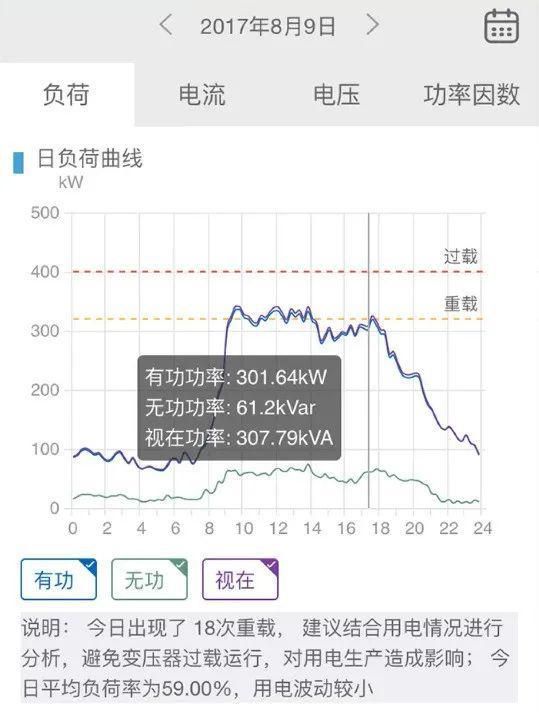 封面：