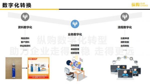 封面：