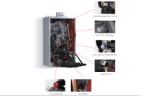 燃气壁挂炉供暖一个月多少钱，沃乐夫匠心打造国产冷凝壁挂炉良心佳作