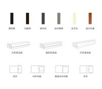 口碑爆款！飞宇门窗经典款产品安选115升级登场