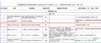 墙邦WB828大板超强粘结剂 德国品质 值得信赖