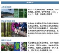 彩谱科技隆重推出FigSpec系列新型号高光谱相机FS60C