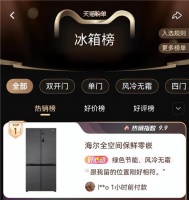 天猫618热销榜单：海尔、雅诗兰黛、迈乐等斩获TOP1