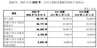 豪江智能上市,总市值近40亿!