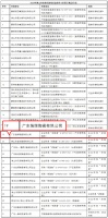 2023年佛山市标准化战略资金拟补助项目公示，强辉陶瓷上榜！