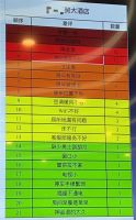 高登学苑第二十三期OTA黄金训练营把走廊都坐满了