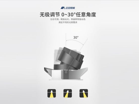 ”疫情下的逆袭之路“，迈田照明成功的背后是不屈的努力与坚持