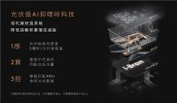 超越保鲜领航营养，COLMO冰箱斩获AI营养科技引领品牌