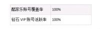 酷家乐走进索菲亚南京：设计是品牌与消费者沟通的媒介，让销售更简单