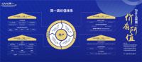 简一美好家价值体系，为用户美好生活兜底