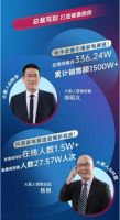 火星人再破新战绩！618大卖4.55亿