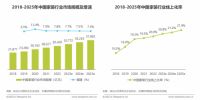 家装需求升级时代，邦克用差异化布局打开不锈钢定制家居新思路！