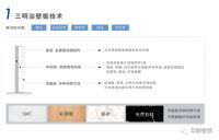 华耐智装彩钢系列整体卫浴丨以“硬核实力”筑就品质卫浴生活