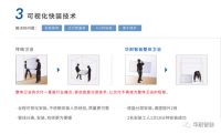 华耐智装彩钢系列整体卫浴丨以“硬核实力”筑就品质卫浴生活