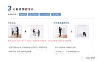 华耐智装瓷砖系列整体卫浴|优雅质感、光亮无尘,更为贴合中国家庭审美