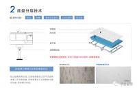 华耐智装瓷砖系列整体卫浴|优雅质感、光亮无尘,更为贴合中国家庭审美