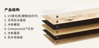 全新系列的固化木地板产品