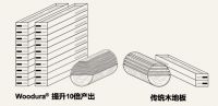 全新系列的固化木地板产品