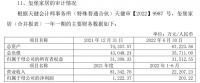 上游地产掣肘、2022年营收为零、寻求降本增效…四大上市家居企业注销子公司