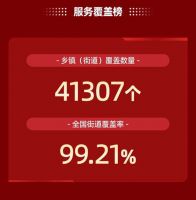 再破纪录！鲁班到家618安装售后交易额超2亿元 ,15W企业下单 50W师傅接单