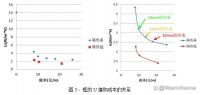什么是幕墙隔热毯