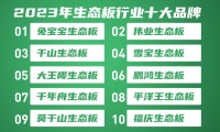 伟业生态板入选2023年生态板行业十大品牌