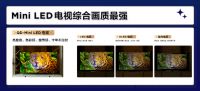 Mini LED电视选购秘诀：选择TCL C11G Pro，画质体验“真香”