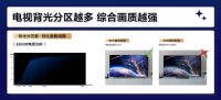 Mini LED电视选购秘诀：选择TCL C11G Pro，画质体验“真香”