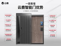 云鹿智能门：建博会新亮点，家装业新机遇